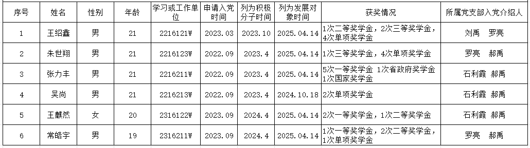 0eeb456f4975499dc89baec2b5be2e9.png