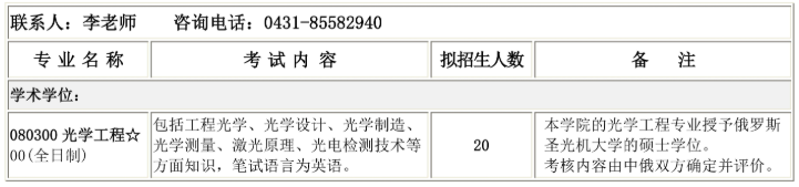 2026年硕士研究生招生简介